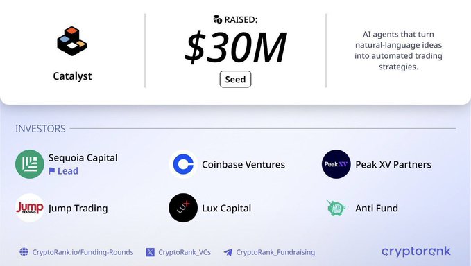A CryptoRank funding announcement showing Catalyst raised $30M in Seed funding from investors including Sequoia Capital (Lead), Coinbase Ventures, Peak XV Partners, Jump Trading, Lux Capital, and Anti Fund.