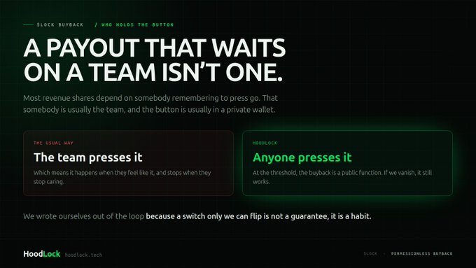 HoodLock promotional graphic with a dark green/black background, explaining their 'SLOCK BUYBACK' permissionless buyback concept where 'Anyone presses it' rather than relying on a team.