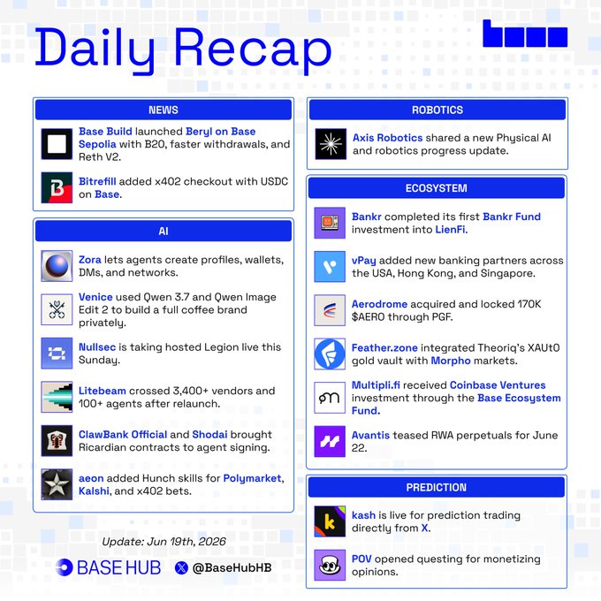 A post on a social media platform discussing current events, specifically about the daily recap of news that happened recently. The summary provides updates on various topics such as the Base Hub website update, Bitcoin transactions and their effects on currency values, and an interesting story related to an AI robot created by an engineer named Alex.