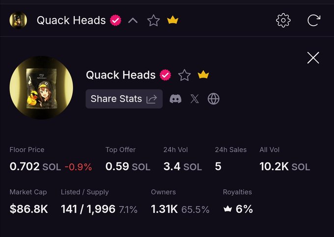 The image features a chart that displays information about duck heads as a form of cryptocurrency called DuckHeads (Duckheads). The chart provides details such as the number of owners, sales volume, and top sellers for DuckHeads, along with some other statistics related to the cryptocurrency's performance on the market.