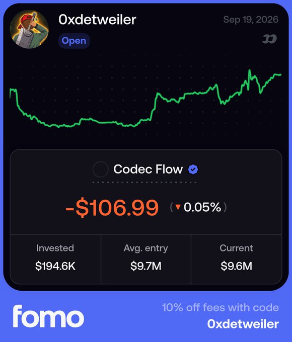 A promotional graphic for Fomo shows a trading card for user "0xdetweiler" dated Sep 19, 2026, featuring a green price chart and a "Codec Flow" position showing a -$106.99 loss (0.05%), with $194.6K invested and a $9.6M current value, alongside a 10% off promo code. The image ties to the post by showcasing a Fomo trading card for $CODEC, the same token the user mentions depositing onto the platform.