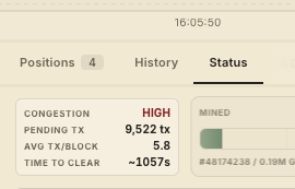 A screenshot of a transaction status dashboard showing high congestion, 9,522 pending transactions, 5.8 average transactions per block, and approximately 1057 seconds time to clear.