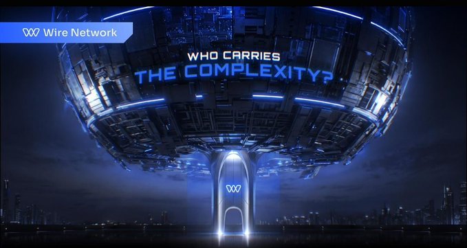 A sci-fi promotional image for 'Wire Network' featuring a futuristic floating structure with the text 'WHO CARRIES THE COMPLEXITY?'