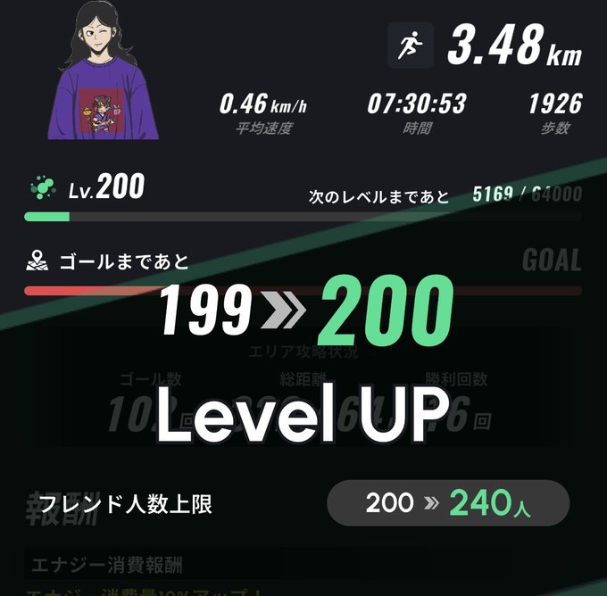 A mobile app screenshot showing a fitness/leveling system with "Level UP" from 199 to 200, displaying 3.48 km, average speed 0.46 km/h, time 07:30:53, and 1926 steps, with the friend limit increasing from 200 to 240.