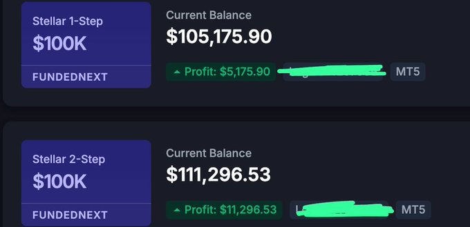 Screenshot of funded trading accounts showing Stellar 1-Step with $105,175.90 and Stellar 2-Step with $111,296.53 balances from FundedNext.