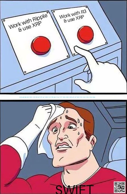 A meme showing two button options—"Work with Ripple & use XRP" and "Work with R3 & use XRP"—with a sweating man wiping his brow in distress, captioned "SWIFT." It humorously suggests SWIFT is under pressure, caught between Ripple and R3, with both paths leading to XRP adoption despite attempts to deny it.