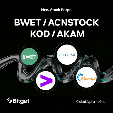 A Bitget promotional graphic announcing new stock perpetual contracts for BWET/ACNSTOCK/KOD/AKAM, featuring logos for the companies and the tagline 'Global Alpha in One'.