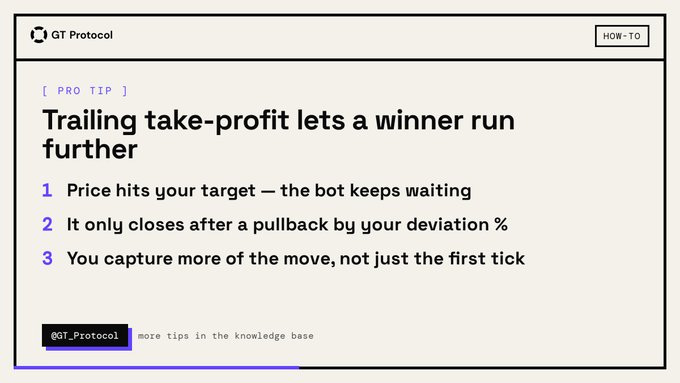 The image is a "Pro Tip" infographic from GT Protocol explaining how trailing take-profit works, displaying the headline "Trailing take-profit lets a winner run further" along with three numbered points: hitting the target, closing after a pullback by deviation %, and capturing more of the price movement. The graphic visually complements the accompanying post, reinforcing the key benefit of using trailing take-profit to ride winners longer instead of exiting at the first target hit.