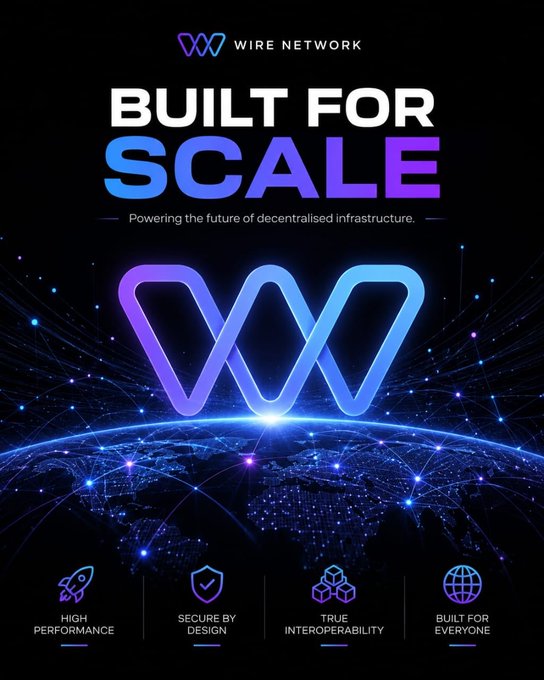 A sleek promotional graphic for "Wire Network" featuring the tagline "BUILT FOR SCALE" with the subtitle "Powering the future of decentralised infrastructure," set against a glowing globe backdrop with four key value propositions at the bottom: "HIGH PERFORMANCE," "SECURE BY DESIGN," "TRUE INTEROPERABILITY," and "BUILT FOR EVERYONE."

The image reinforces the post's message about autonomous AI agents conducting multi-chain transactions by visually positioning Wire Network as the scalable, interoperable infrastructure needed to support that shift—particularly through its "True Interoperability" pillar, which directly aligns with enabling AI agents to operate seamlessly across multiple blockchains.