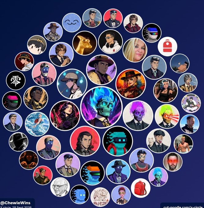 An X-circle NFT collection display from @ChewieWins posted on 28 Sept 2026, featuring numbered character avatars with various designs including pirates, robots, and stylized portraits arranged in a circular pattern.