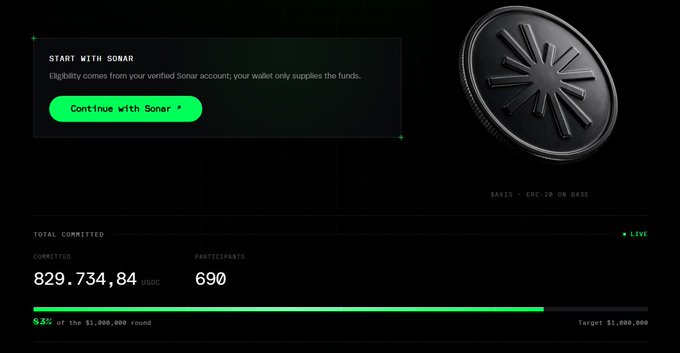 A dark-themed crypto dashboard showing 'START WITH SONAR' and 'Continue with Sonar' buttons, alongside a 3D black coin graphic, displaying 'TOTAL COMMITTED' of '829,734.84 sUSDC' with '690 PARTICIPANTS', indicating '83%' progress towards a '$1,000,000' target.