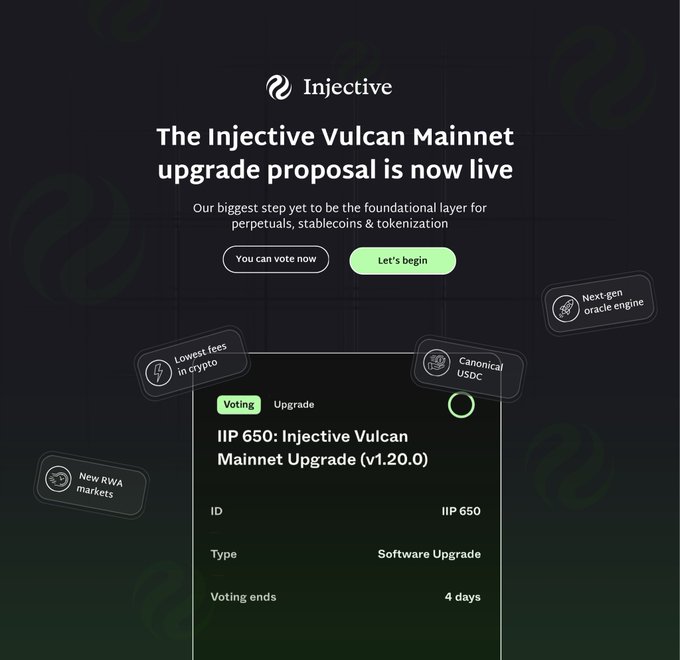 The image shows an email from @injective with a black background and white text. The main focus of the email is about a proposal for an upgrade to the network, specifically the Vulcan Mainnet. The email explains that the proposal has been approved and is now live on the network's page. It also mentions that this update could be one of the most significant upgrades in terms of strengthening key parts of the ecosystem at once.