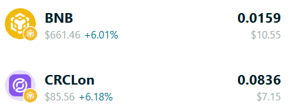 A cryptocurrency listing showing BNB at $661.46 (+6.01%) and CRClon at $85.56 (+6.18%).