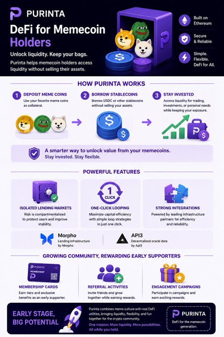 The image features a purple infographic that explains the concept of DeFi, specifically focusing on Memecoin holders. The infographic highlights the benefits of using meme coins as collateral for stablecoins, such as USDC, by showcasing various illustrations and descriptions related to the project. It also includes information about how Purinta works and its potential impact on the DeFi space.