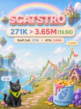 A cryptocurrency promotional graphic titled 'SCATSTRO' showing impressive growth from 271K to 3.65M (13.5X), featuring a black cat wearing a yellow bandana, a fantasy castle landscape with a rainbow, and a price chart with candlesticks pointing upward.