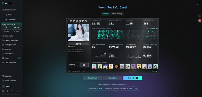 A dark-themed dashboard interface showing a 'Social Card' for the user 'miya' with crypto and stock trading stats, including metrics like '11.2K', '111', and a follow button.