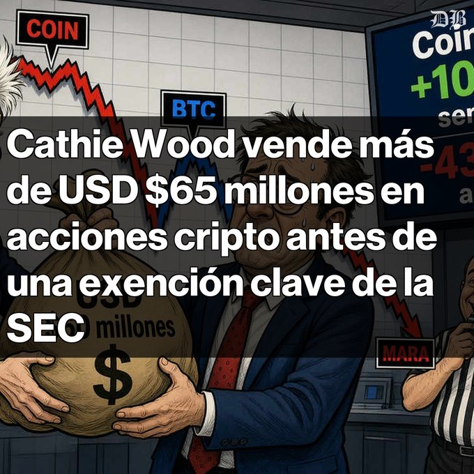 A cartoon illustration shows a sweating businessman holding a large money bag with a dollar sign, while stock tickers for COIN, BTC, and MARA show declining arrows in the background. Overlaid Spanish text reads: 'Cathie Wood vende más de USD $65 millones en acciones cripto antes de una exención clave de la SEC.'