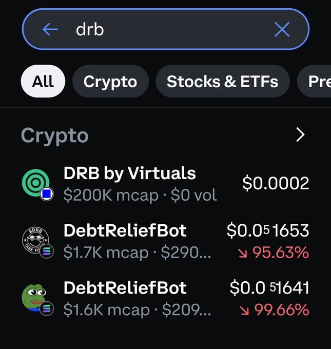 A cryptocurrency search interface showing results for 'drb', including 'DRB by Virtuals' at $0.0002 with $200K mcap, and two 'DebtReliefBot' tokens showing significant price drops of 95.63% and 99.66%.