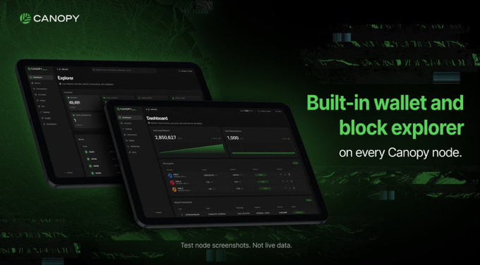 A promotional graphic for Canopy (CNPYNetwork) showcases the platform's built-in wallet and block explorer interface on every node, displaying dashboard metrics like 3,856,827 and 1,999 with an "Explorer" section showing 48,926, alongside the announcement text "Built-in wallet and block explorer on every Canopy node." The image reinforces the post about Canopy and Fhenix's partnership by highlighting the verifiable, transparent infrastructure that enables sealed-bid tendering without exposing competitor information.