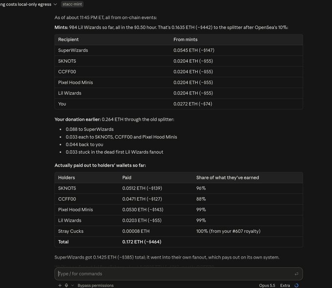 A screenshot of a "#stacc-mint" Discord channel displaying ETH payment distributions for the "984 Lil Wizards" NFT collection, where the user received 0.0272 ETH (~$74) in just 30 minutes from their 0.264 ETH OpenSea donation, with 0.172 ETH (~$464) paid out to holders like SKNOTS, CCFF00, and Pixel Hood Minis at 88-99% shares.
