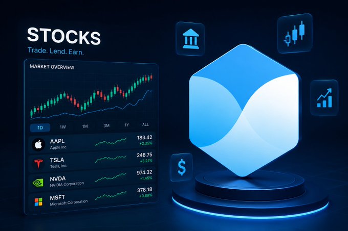 A promotional graphic titled "STOCKS - Trade. Lend. Earn." displaying a market overview with candlestick charts and tickers for AAPL ($183.42, +2.35%), TSLA ($248.75, +3.21%), NVDA ($974.32, +1.45%), and MSFT ($378.18, +0.92%), alongside a glowing blue 3D cube icon surrounded by finance-themed symbols. The image visually reinforces the post's message about TermMaxFi combining tokenized stocks with fixed-rate lending and leveraged options on BNB Chain, showcasing the major stock assets that can be traded and leveraged within the platform.