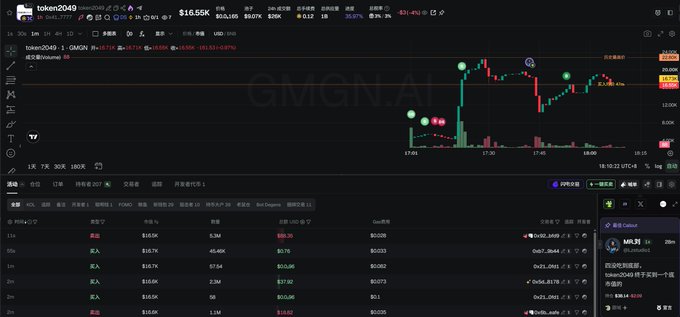A dark-themed cryptocurrency trading interface for token2049, showing price charts, market data with a price of $16.55K, and a trading panel with an order book.