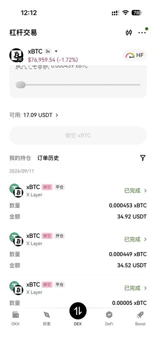 The image shows the OKX wallet's leveraged trading interface for xBTC on X Layer, displaying a BTC price of $76,959.54 (-1.72%) with an available balance of 17.09 USDT and a trade history of small xBTC orders around 0.000453–0.0005 xBTC valued at ~34.52–34.92 USDT, which aligns with the post documenting the user's experience trying out OKX's leveraged trading and new "Multiply" product via the OKX App → Web3 → DEX path.