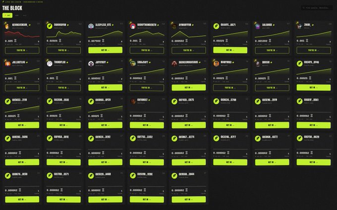 This image displays a "THE BLOCK" dashboard showing various cryptocurrency tokens with their tickers, current prices (e.g., 0.000042), and "GET IN" buttons. It relates to the post by showcasing the real-time data of many tokens, including "DAHOOD", mentioned in the post.