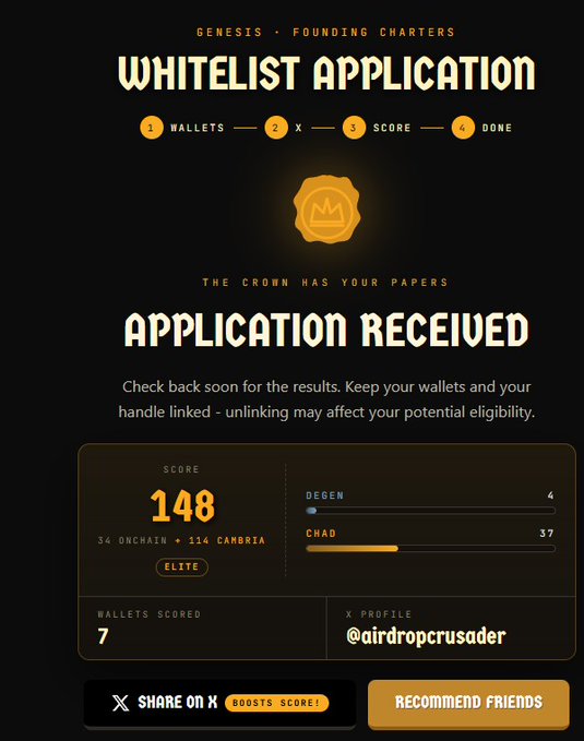 A 'Whitelist Application' confirmation screen for 'Genesis · Founding Charters' showing 'Application Received' with a score of 148 ('Elite'), 7 wallets scored, and X profile @airdroprusader, alongside 'DEGEN' and 'CHAD' metrics.