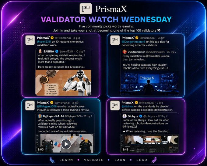 A PrismX 'VALIDATOR WATCH WEDNESDAY' graphic showcasing four community tweets with reasons to join validation work, including @semi2311, @Dungenmaster8, @Biglegend008, and @dibbyte, under the tagline 'LEARN • VALIDATE • EARN • LEAD'.