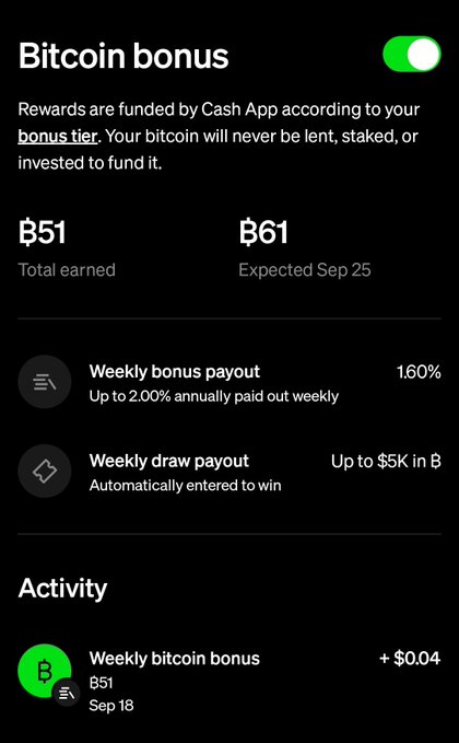 Cash App screenshot showing Bitcoin bonus enabled with ₿51 total earned and ₿61 expected Sep 25, featuring 1.60% weekly bonus payout and weekly draw up to $5K.