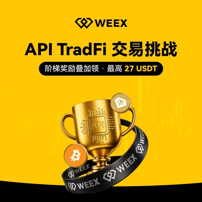 A yellow promotional graphic from WEEX announces an "API TradFi 交易挑战" (API TradFi Trading Challenge), featuring a golden trophy surrounded by BTC coins and WEEX-branded rings. The text highlights tiered rewards of up to "27 USDT," aligning with the post about API users being able to maintain their regular automated strategy execution on TradFi contracts to unlock rewards.