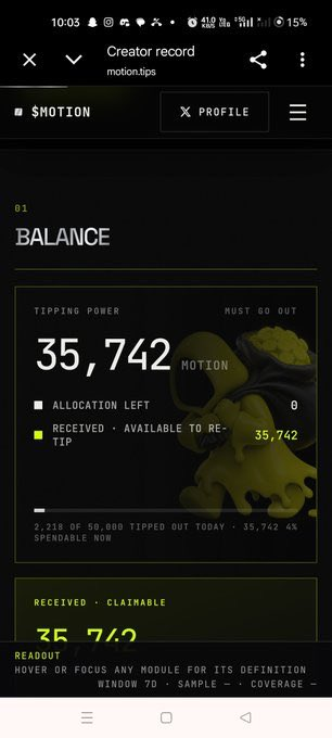 A screenshot of the 'motion.tips' app showing a 'Creator record' for user $MOTION, displaying a 'TIPPING POWER' balance of 35,742 MOTION and noting 2,218 of 50,000 tipped out today.