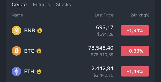 A cryptocurrency price tracker displays BNB at $693.17 (-1.94%), BTC at $78,548.40 (-0.33%), and ETH at $2,442.84 (-1.49%), all showing 24-hour declines.