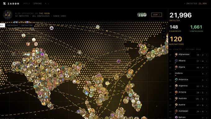 A dark-themed dashboard titled "ZADDR" displays a world map tracking 21,996 infections across 148 countries, with a sidebar listing nations like Afghanistan, Albania, and Algeria.