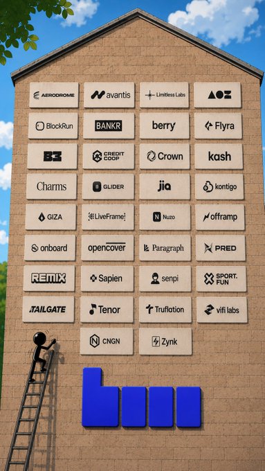 A graphic showing a building facade covered with logos of Web3 companies including Aerodrome, avantis, Limitless Labs, A0Z, BlockRun, BANXR, berry, Flyra, BR, Credit Coop, Crown, kash, Charms, Glider, jia, kontigo, GIZA, LiveFrame, Nuzo, offramp, onboard, opencover, Paragraph, PRED, REMIX, Sapien, senpi, SPORT.FUN, TAILGATE, Tenor, Truflation, vfi labs, CNGN, and Zynk.