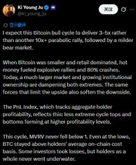 The image shows a tweet from "Ki Young Ju" (@ki_young_ju) discussing his 3–5x Bitcoin bull cycle prediction, mentioning that PoL (Proof of Liquidity) index data suggests lower profitability compared to prior cycles but still higher than previous levels, with MVRV never falling below 1 even at BTC's lowest point. The tweet aligns with the post about CryptoQuant founder's expectations for a more moderate bull market followed by a milder bear market.