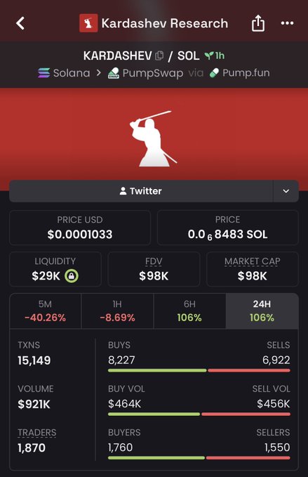 A mobile screen displays crypto trading data for 'KARDASHEV' on the Solana network, showing a price of $0.0001033 and a market cap of $38K.