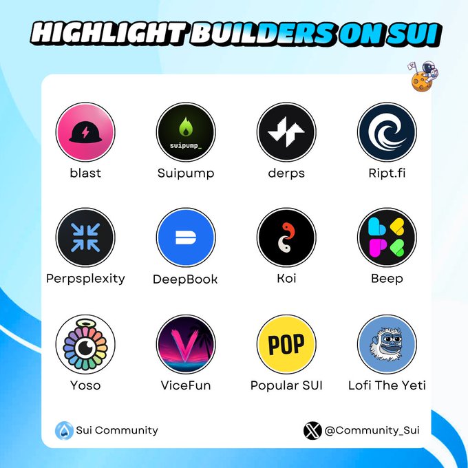 A promotional graphic titled 'HIGHLIGHT BUILDERS ON SUI' showcasing 12 project logos including blast, Suipump, derps, Ript.fi, Perpsplexity, DeepBook, Koi, Beep, Yoso, ViceFun, Popular SUI, and Lofi The Yeti, with 'Sui Community' and '@Community_Sui' at the bottom.