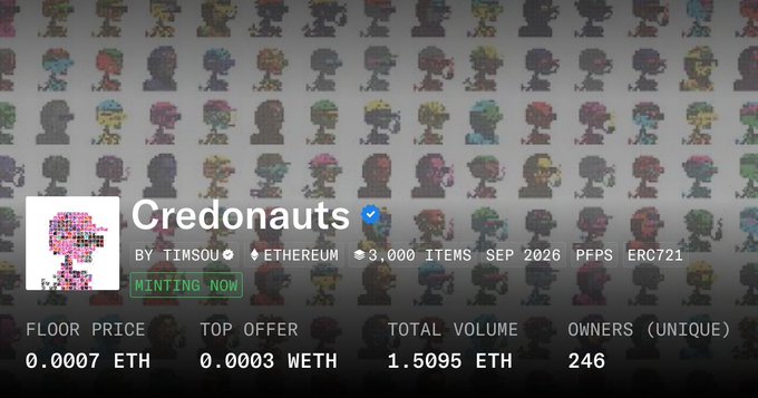 An NFT collection page on what appears to be a marketplace showing "Credonauts" by Timsou on Ethereum, with a floor price of 0.0007 ETH, top offer of 0.0003 WETH, total volume of 1.5095 ETH, and 246 unique owners, marked as "Minting Now".