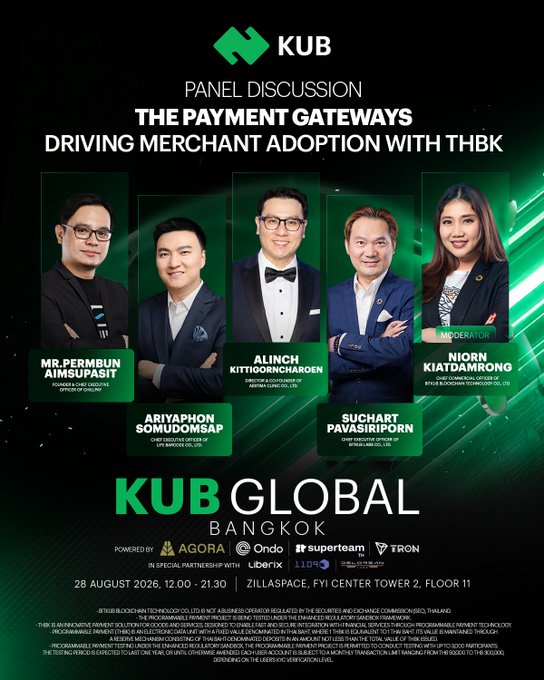 A promotional poster for 'KUB GLOBAL BANGKOK' panel discussion on 'THE PAYMENT GATEWAYS: DRIVING MERCHANT ADOPTION WITH THBK' featuring panelists Mr. Permbun Aimsapabit, Alinch Kittigoencharoen, Ariyaphon Somudomsap, Suchart Pavasiriporn, and moderator Nion Kiatkamrong, dated 28 August 2026.