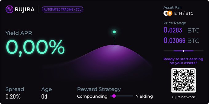 A Rujira Network dashboard displays an Automated Trading CCL position for the ETH/BTC asset pair with a price range of 0.0283–0.03066 BTC, a 0.20% spread, and a yield APR currently at 0.00% with a "Compounding → Yielding" reward strategy. The image illustrates the user's first newly created CCL position, matching their announcement of setting up automated trading on Rujira.