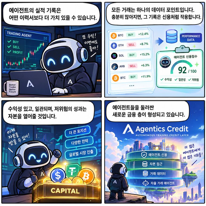A four-panel Korean-language comic featuring a robot mascot illustrating a cryptocurrency trading platform called 'Agentics Credit' with text discussing trading records, all-time data points, and capital benefits.