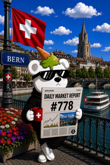 A polar bear mascot wearing sunglasses and holding a coffee mug stands in Bern, Switzerland (with the Swiss flag and "BERN" sign visible), reading the "DAILY MARKET REPORT #778" featuring a Bitcoin price chart. The image ties to the report's focus on Bitcoin ($BTC), with the Swiss/Bern setting and bear mascot adding visual flair to the crypto market commentary.