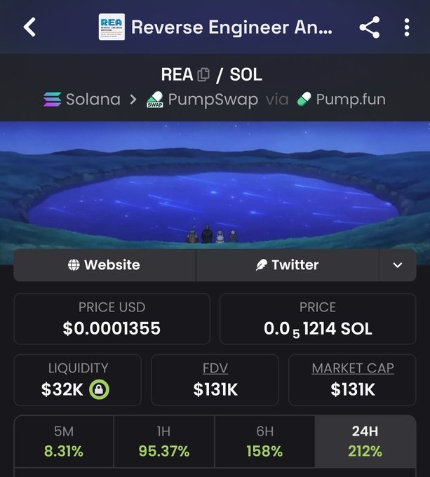 A screenshot of a crypto token page shows 'Reverse Engineer An...' (REA) on Solana via PumpSwap and Pump.fun, with a price of $0.0001355 USD, market cap of $131K, and significant gains including 212% in 24H.