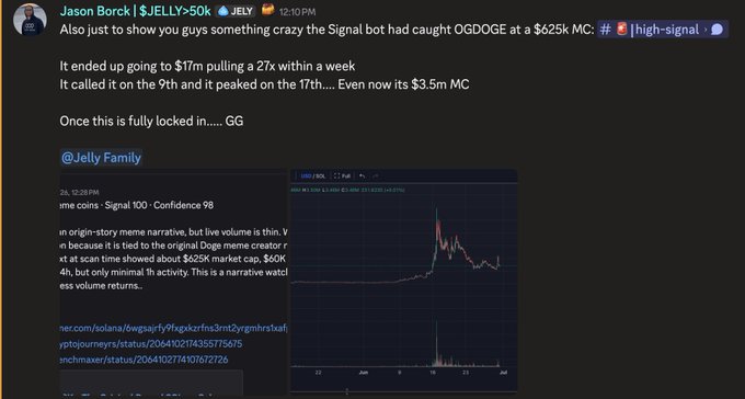 A Discord message screenshot from Jason Bockl (@JELLY>50k / JELLY) discussing the Signal bot catching OGDOGE, with a trading chart showing price action from the @Jelly Family analysis.