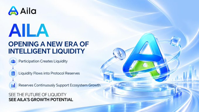 Promotional banner for AILA titled 'Opening a New Era of Intelligent Liquidity,' listing three principles: 'Participation Creates Liquidity,' 'Liquidity Flows into Protocol Reserves,' and 'Reserves Continuously Support Ecosystem Growth,' with a call to 'See the Future of Liquidity, See AILA's Growth Potential.'
