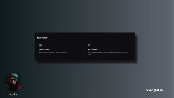 A dark-themed interface for Vangrid with two role options: 'Contributors' (record captures and fulfill bounties) and 'Requesters' (post and fund bounties, review submissions, accept one), along with the handles @vangrid_io and mr_pips.