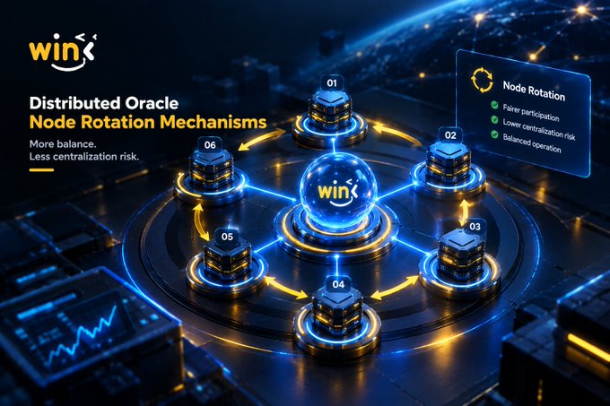 A futuristic infographic titled 'Distributed Oracle Node Rotation Mechanisms' with the 'WIN' logo, depicting six numbered nodes arranged in a circle connected by glowing arrows, highlighting features like fairer participation and lower centralization risk.