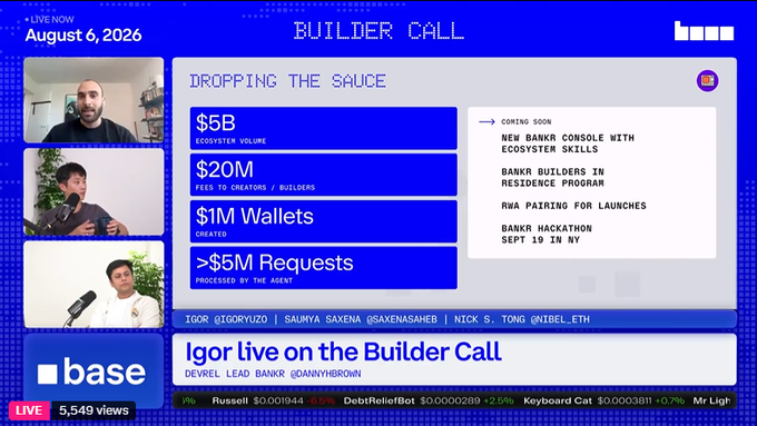 The image shows a livestream from Base's "Builder Call" on August 6, 2026, hosted by Igor (@igoryuzo), featuring a "Dropping the Sauce" slide that highlights ecosystem milestones including $5B volume, $20M in fees, 1M wallets, and >$5M requests processed, alongside upcoming announcements like a new Bankr console, RWA pairing launches, and a September hackathon. The broadcast ties directly to the post, as Igor appears to be the host giving a shoutout to Lien (@lienfiapp) during the Base Builder Call.